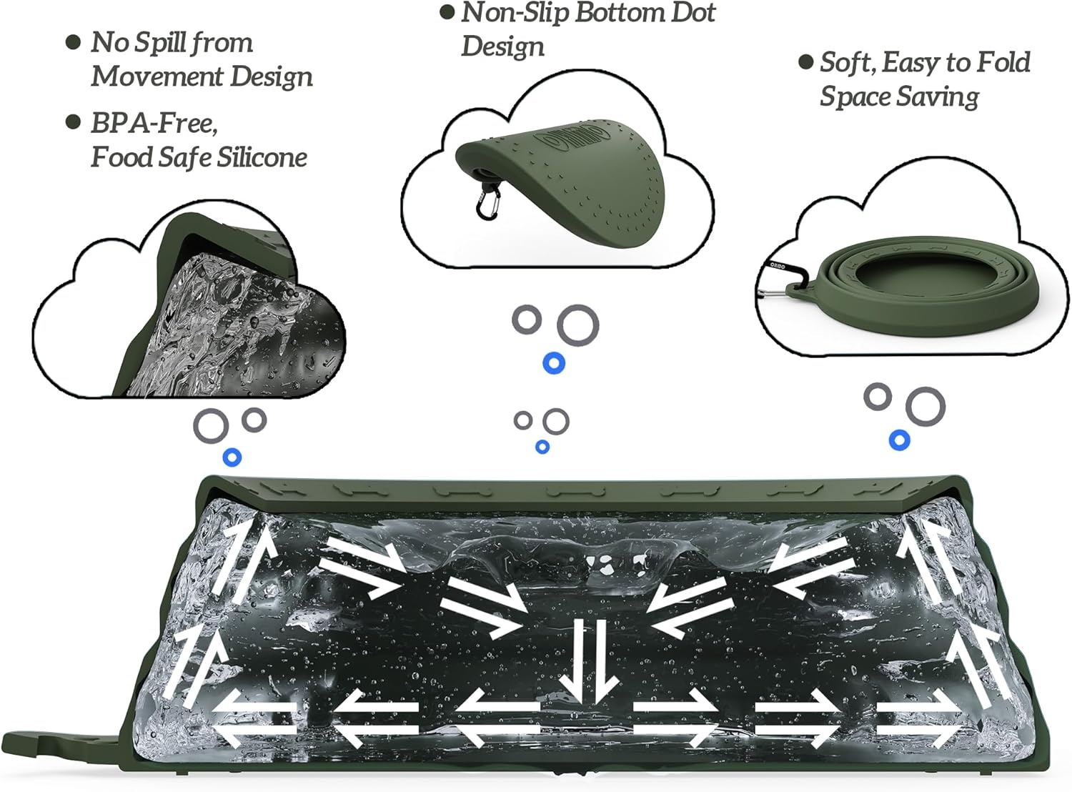 image:imageOHMO Spill Proof Collapsible Dog Water Bowl Large 34oz for Cars No Splash Portable Bowls for Dog Travel Pet Essentials for Road Trips Cat Travel AccessoriesCamo Green