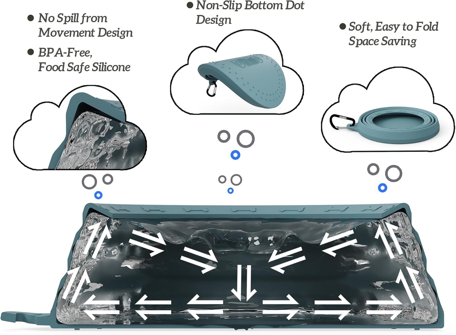 image:imageOHMO Spill Proof Collapsible Dog Water Bowl Large 34oz for Cars No Splash Portable Bowls for Dog Travel Pet Essentials for Road Trips Cat Travel AccessoriesLight Blue
